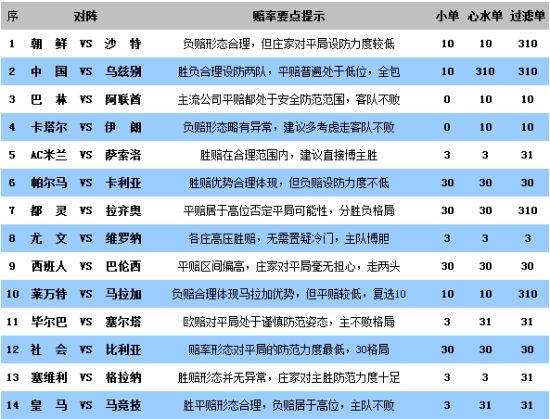 新澳天天彩免费资料大全特色，深度解答诠释界说，复古版55.114