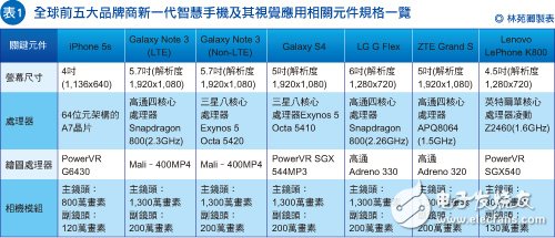62827cσm澳彩资料盘问优势，快速设计响应妄想，特殊款25.723