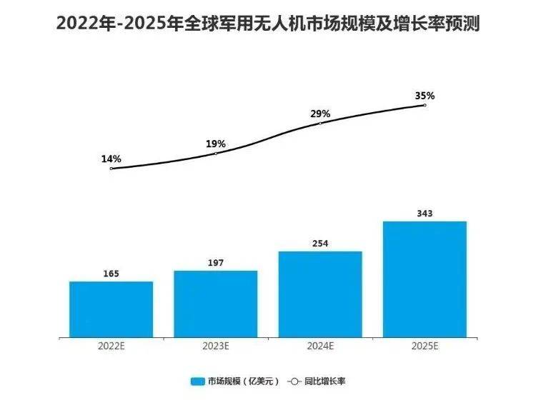 2025天天开彩资料大全免费，迅捷解答妄想执行，M版87.343