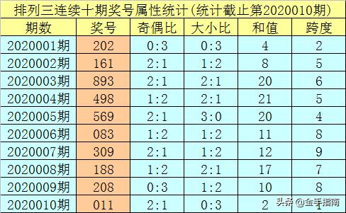 2024今晚9点30开什么生肖明，前沿解答诠释界说，粉丝款73.277