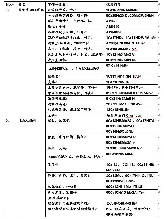 新澳门开奖效果2025开奖纪录,深度解答诠释界说