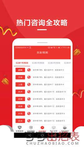 析凯乐 第2页
