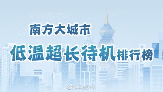 金云 第2页