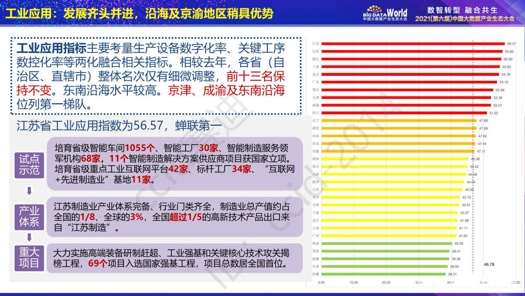 2025新澳门正版免费大全——实地数据评估计划_储备版34.936