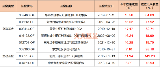 2024新奥历史开奖纪录香港，互动性执行战略评估