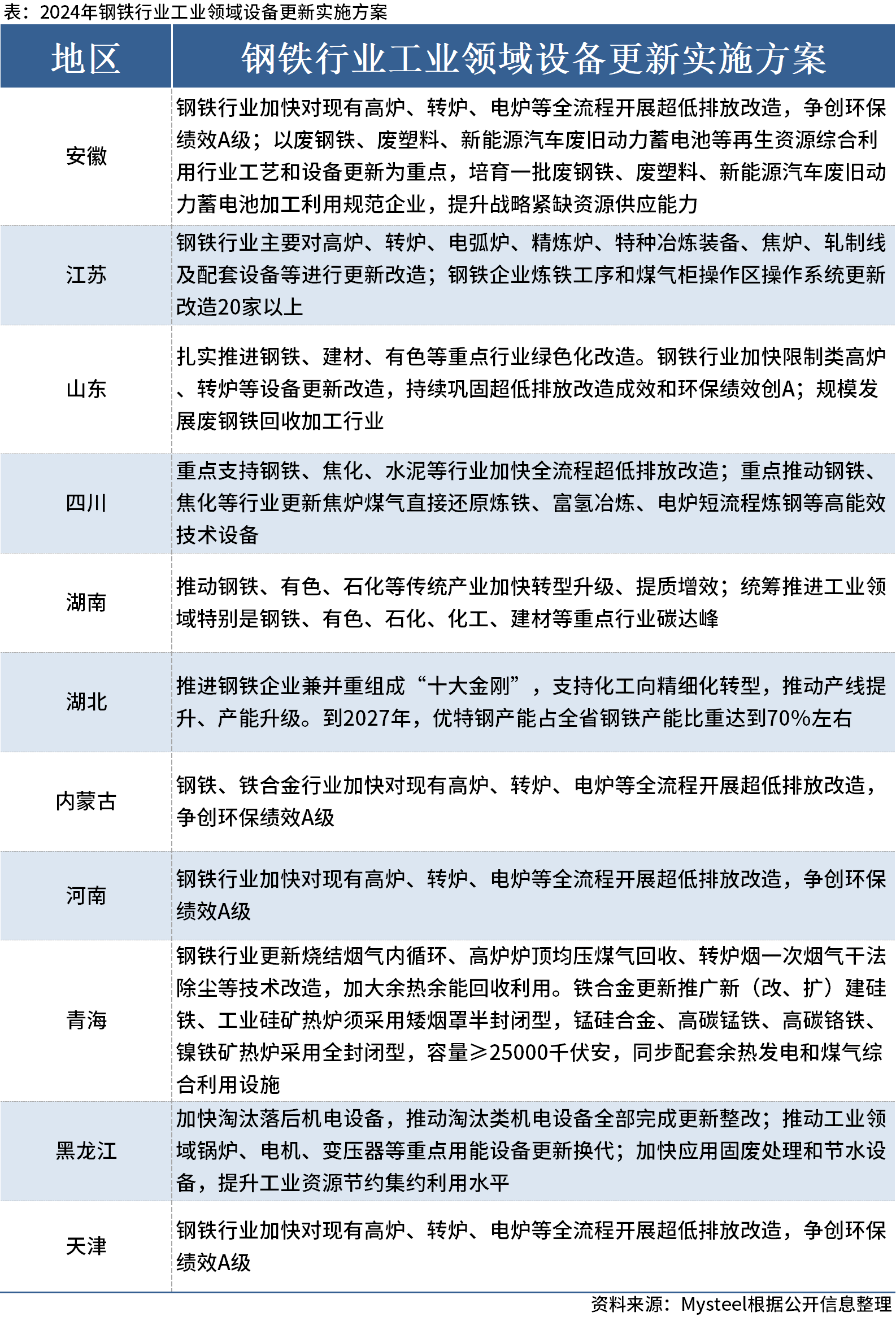 及妙思 第2页