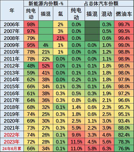 古元恺 第2页
