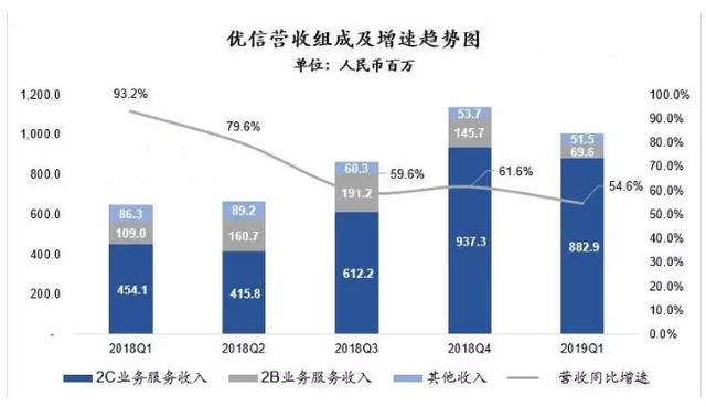 缪妙 第2页